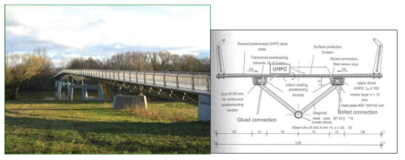 강재 및 초고성능 콘크리트 합성교량 (※출처 : 3rd Int. Symposium of UHPC, Kassel Germany, 2009)