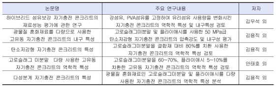 자기 충전성 콘크리트 관련 연구 문헌