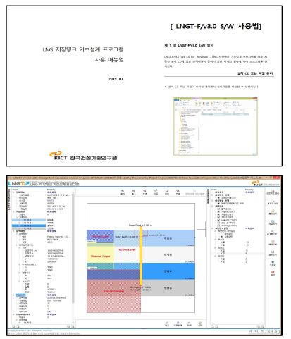 사용 매뉴얼 및 프로그램 구성