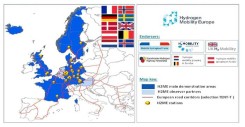 유럽(H2ME) 가입국