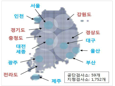 전국 자동차검사소 운영 현황