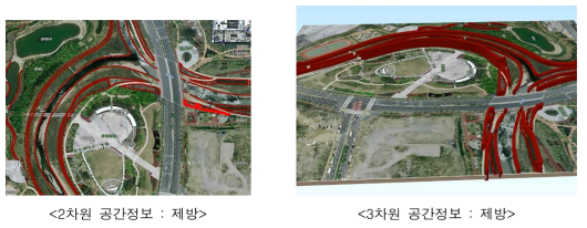 2차원 공간정보와 3차원으로 확장한 공간정보의 비교