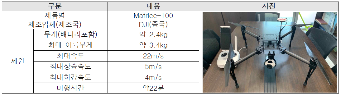 Matrice-100 제원