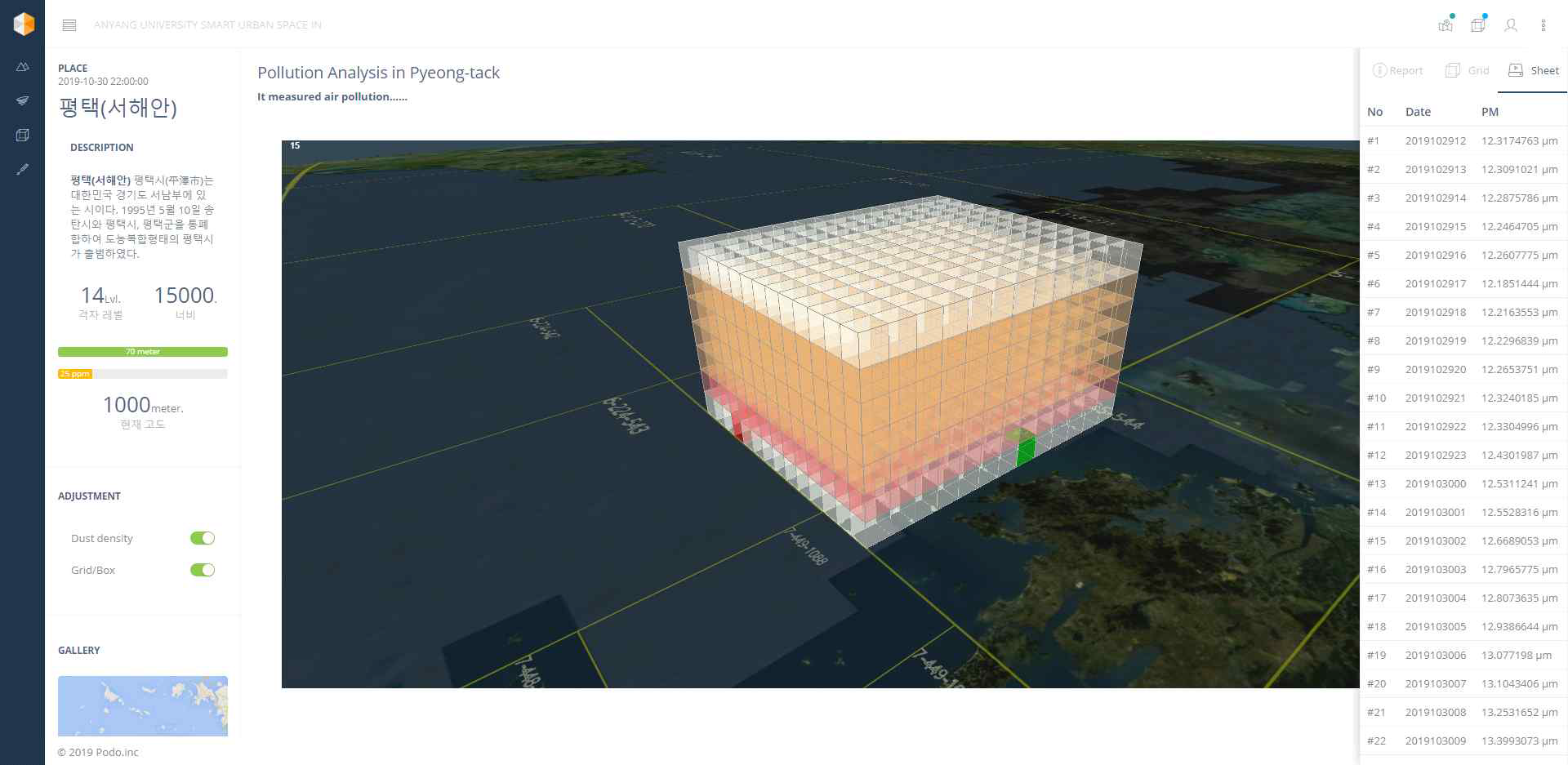 Voxel 미세먼지 평균 산출용 원본데이터 보기 예시