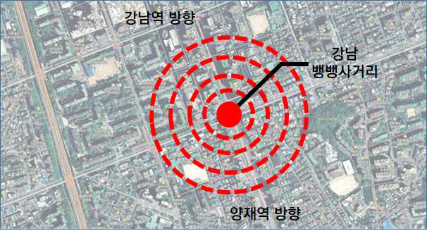 대상지 선정