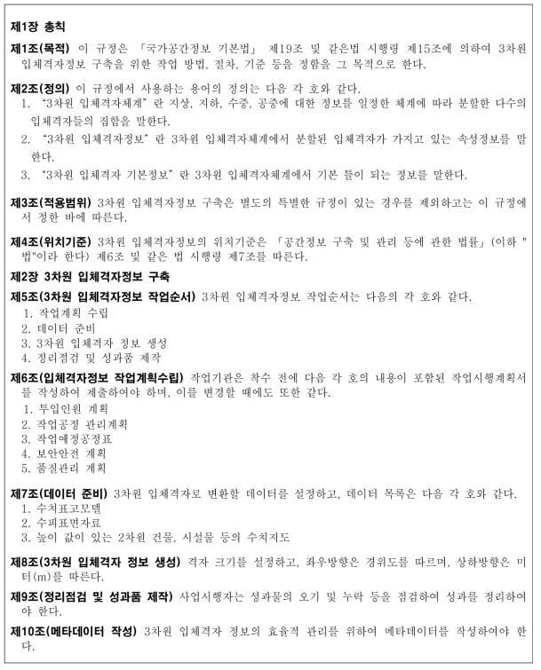 대안 2. (가칭)3차원 입체격자정보 구축 작업규정(안)을 마련하여 운영