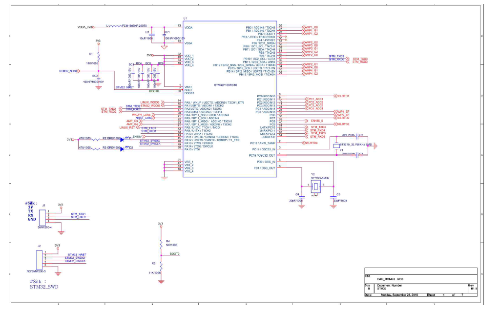 DAQ 보드 Schematic Design