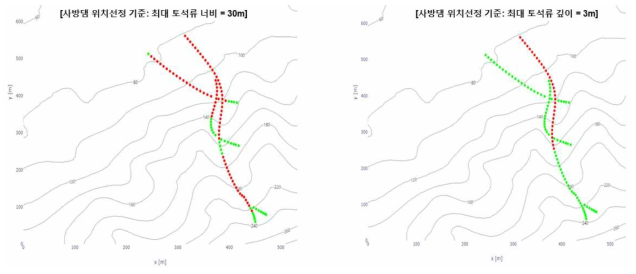 사방댐 위치선정 기준들을 적용해서 사방댐 설치 가능한 지역은 초록색, 아닌 지역은 빨간색으로 표시함. (왼쪽) 토석류 너비 기준 적용하고 (오른쪽) 토석류 깊이 준 적용한 결과