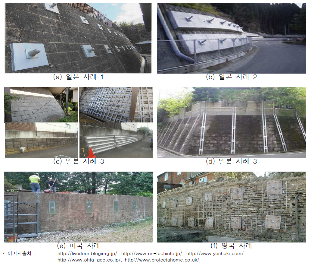 해외 노후 옹벽 및 석축 보강사례