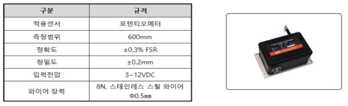 변위계(와이어) 센서