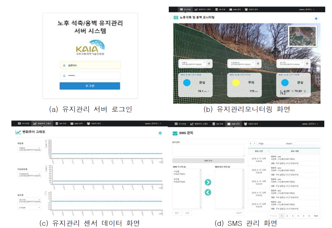 유지관리 시스템 구성도