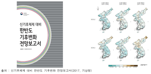 한반도 기후변화 전망