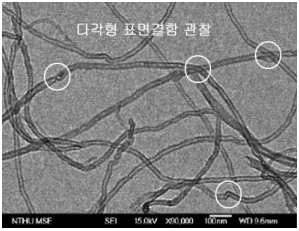 전처리 후 MWCNTs TEM 촬영 결과