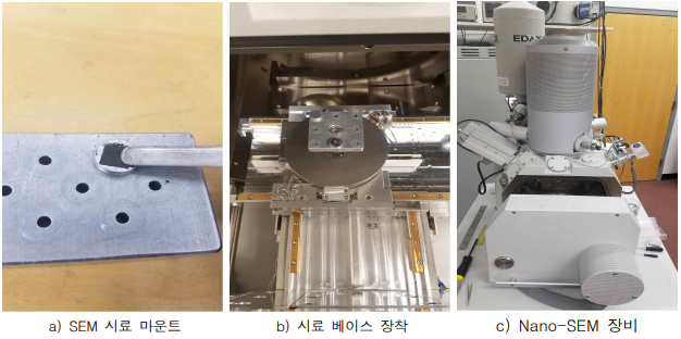 Nano-SEM 촬영 과정