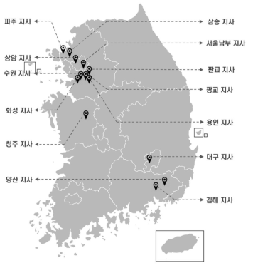 한국지역난방공사의 집단에너지 공급현황