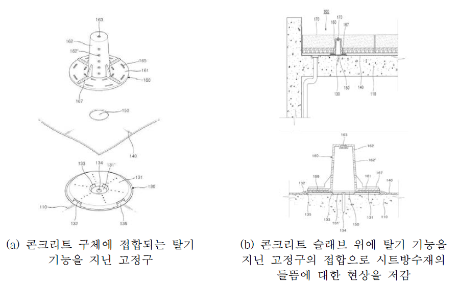 기존 녹화시스템과의 차별화 방안