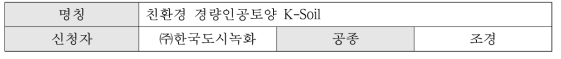 녹색기술 인증 개요