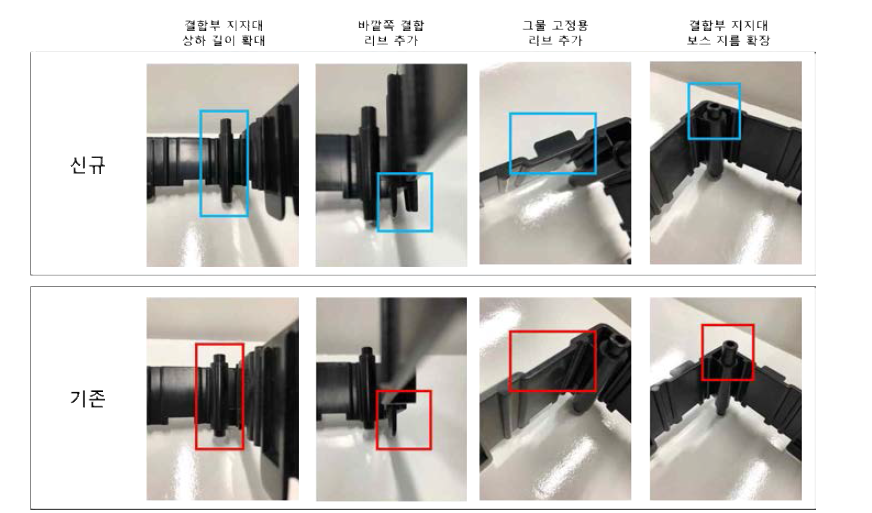 유니트 격막부 개선 사항