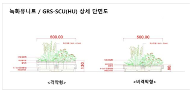 설치 녹화유닛 상세