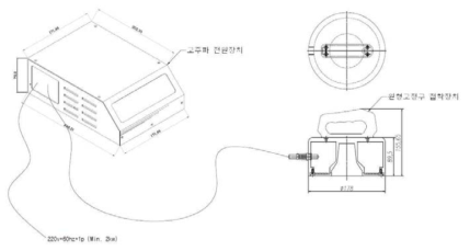 콘형상 고정구 부착용 전자기 유도가열 장치의 도면