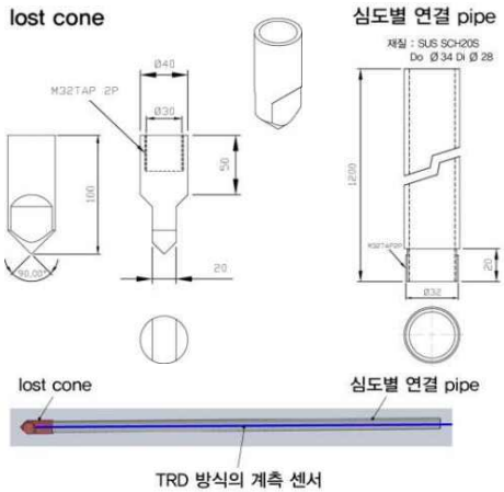 Ⅰ형 설계도면