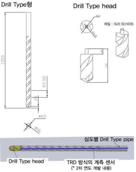 Ⅲ형 설계도면