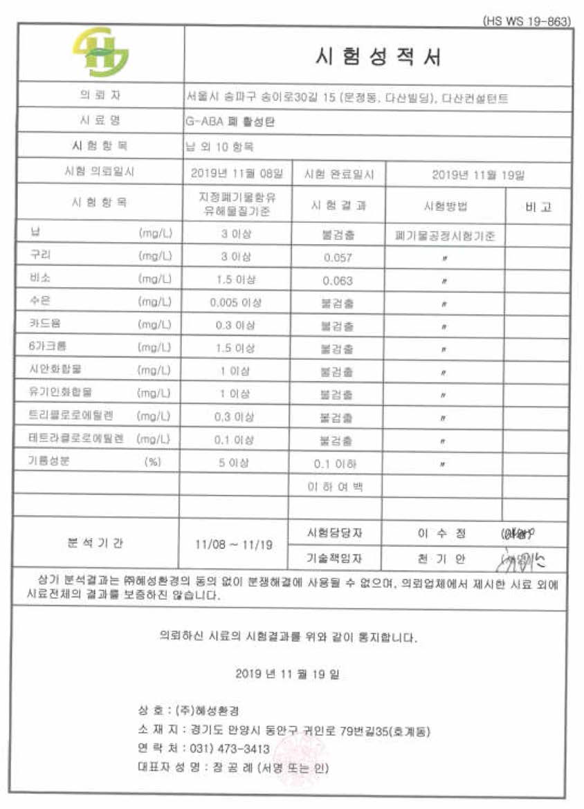 사용 종료된 폐흡착제의 지정폐기물 유해물질 검사