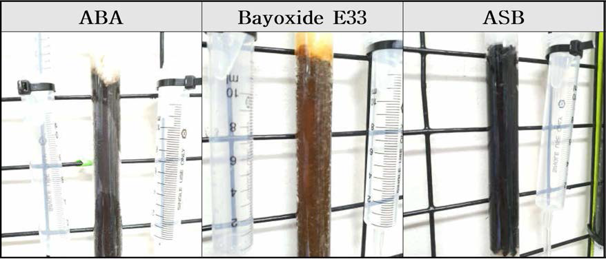 ABA, Bayoxide E33, ASB의 column adsorption test