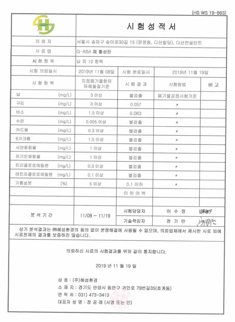 사용 종료된 폐흡착제의 지정폐기물 유해물질 검사