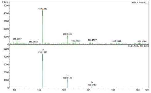 4.7분에 측정된 스펙트럼(위)과 분자량(459)을 토대로 재검색된 스펙트럼(아래) (페레이트 투여량 : 8μM)