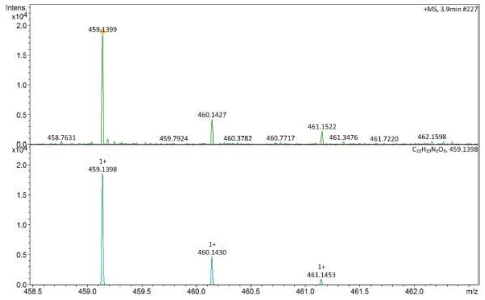 3.9분에 측정된 스펙트럼(위)과 분자량(459)을 토대로 재검색된 스펙트럼(아래) (페레이트 투여량 : 10μM)