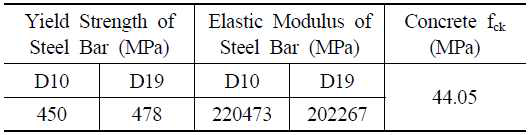 필로티 RC 기둥 실험체 철근 및 콘크리트 물성치