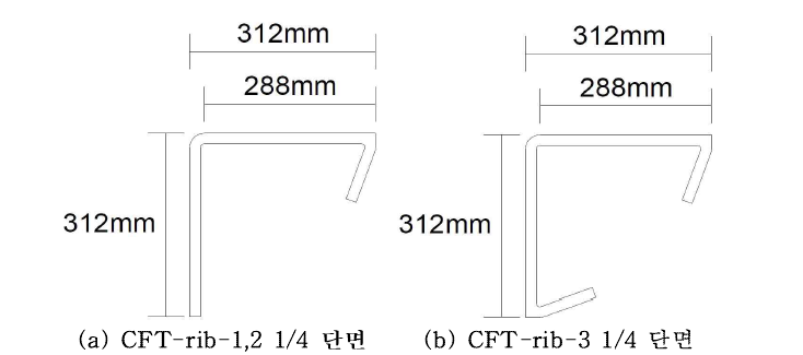 CFT-rib 1/4 모델 단면도