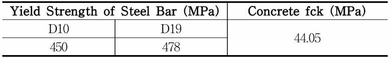 RC기둥 내화성능 확인실험의 철근 및 콘크리트 물성치