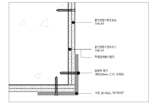 표면 마감재 상세