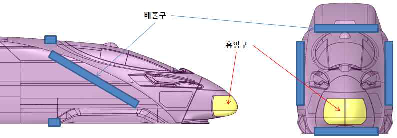 전두부에 적용가능한 흡입/배출구 위치