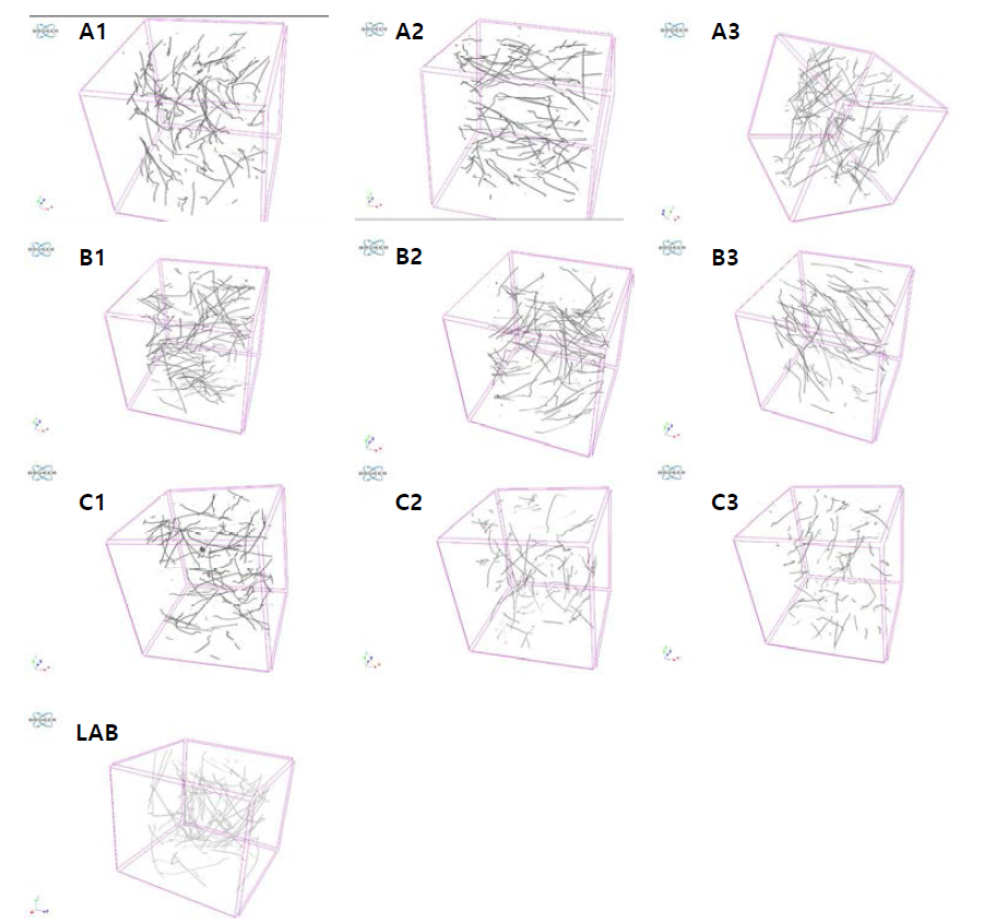 섬유 분포 가시화를 위한 μ-CT 촬영 3D 이미지