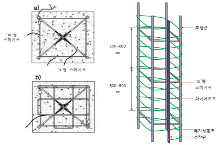 주철근 전도방지용 스페이서 설치