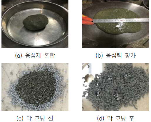 고상캡슐 제조를 위한 응집 및 코