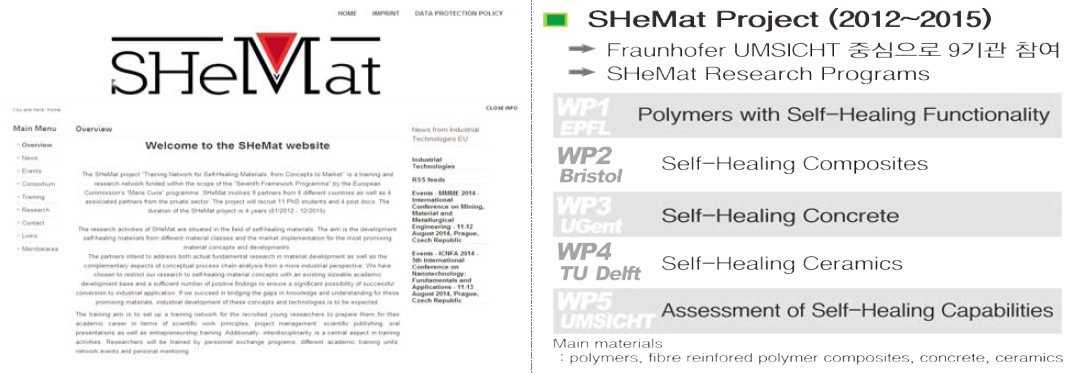 SHeMat Project 홈페이지