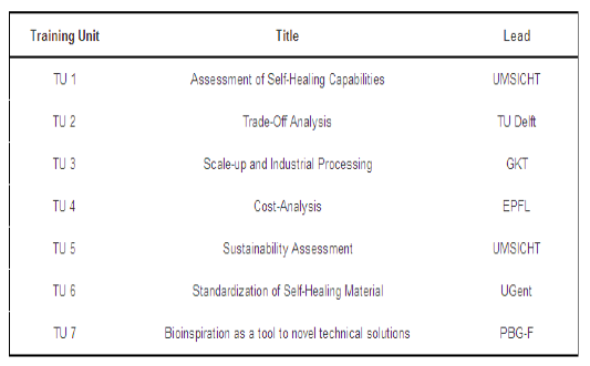 SHeMat Training-school Program