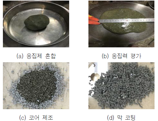 고상캡슐 제조를 위한 응집 및 코팅기술