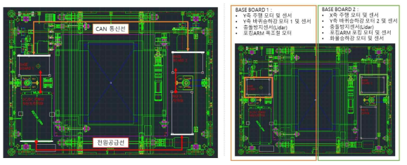 보드 간 통신 및 전원공급 선 구성도
