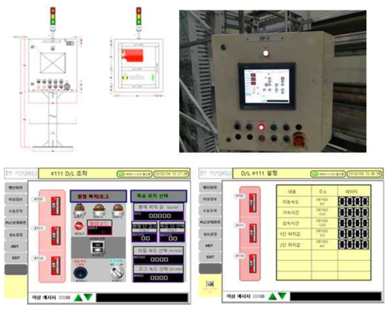 화물 이송/셔틀 이송 리프트의 제어반 및 제어반 UI 화면