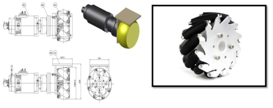 메카넘 휠 기반 주행구조