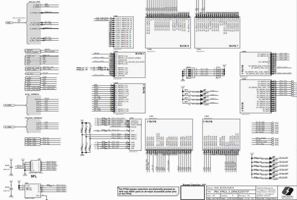 FPGA 회로도