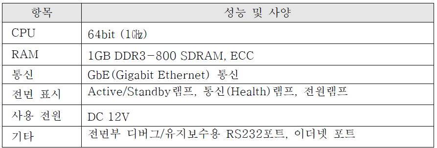 연동처리부 서브랙 성능 및 사양