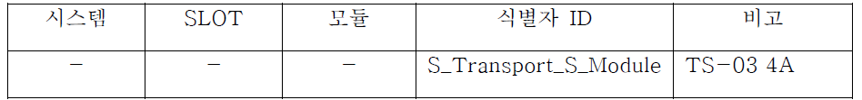 TS-03 S-transport 신호기 모듈 정의