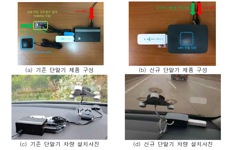 기존 및 개선 수집단말기 비교