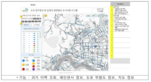 시스템 메인화면